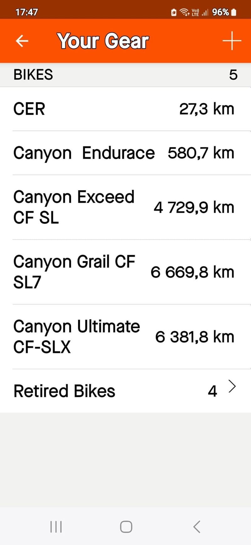 Canyon Exceed CF SL