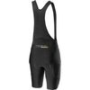 Kraťasy Castelli UNLIMITED BIBSHORT - 3XL