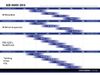 Corratec Allroad A2 2022 55 (ML) NOVÉ KOLO