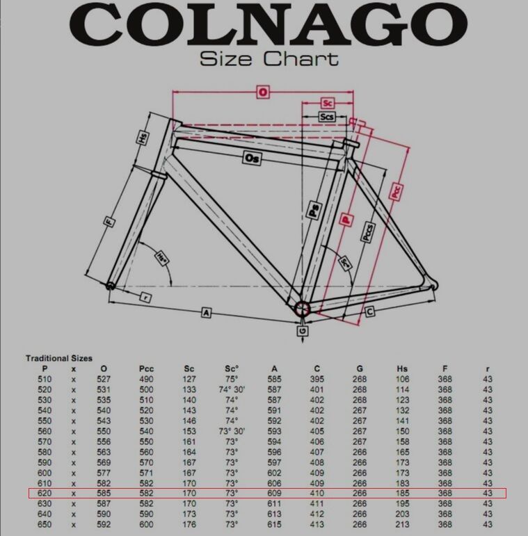Colnago C50 Carbon 58cm (Campagnolo Record)