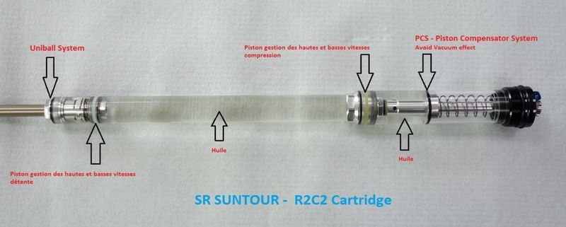 PREDNI VIDLICE SR Suntour Durolux 36 Boost EQ R2C2 PCS 160 15QLC2Ti-110 27.5 CTS Mat Black,NOVA