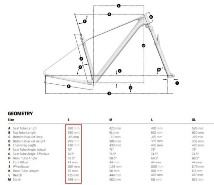 MONDRAKER PODIUM CARBON RR 2021