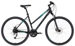 KELLYS Clea 90 Dark Aqua 2022, vel. S a M
