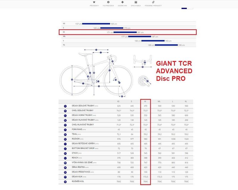 Giant TCR Advanced Disc 1 Pro Compact 2022 - vel. M (pro postavu 171 - 181 cm)