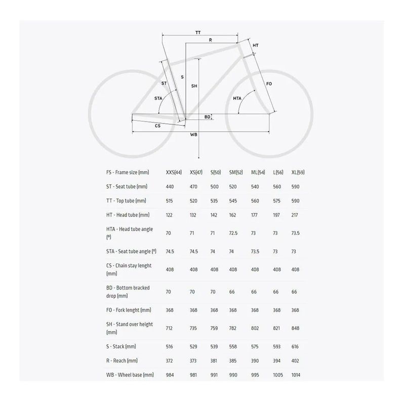 MERIDA REACTO YC Disc - nejetý