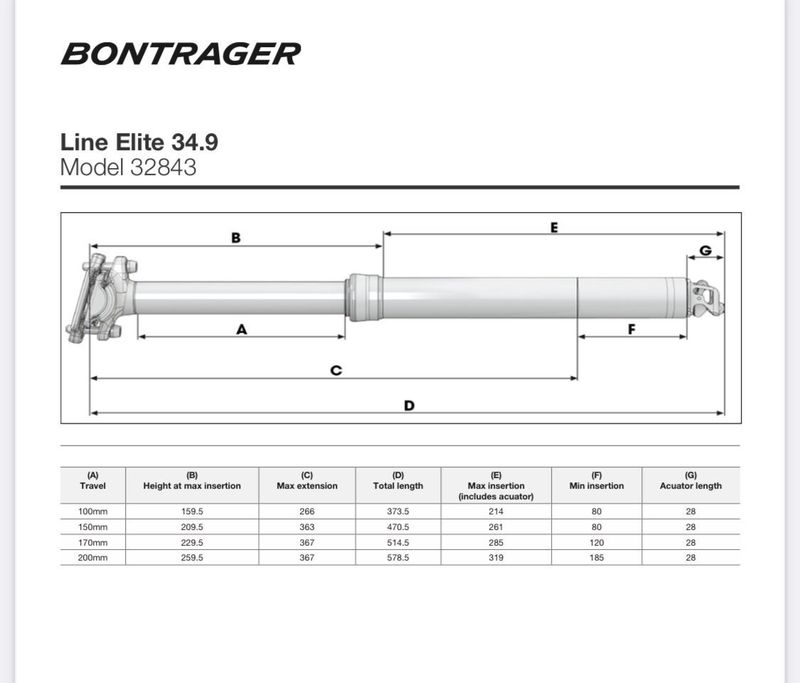 Teleskopická sedlovka Bontrager Line Elite 34.9x170 mm, včetně ovládání