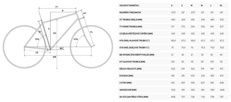 Merida ONE - TWENTY.9 XT - EDITION 2019 Matt Olive, vel. XL