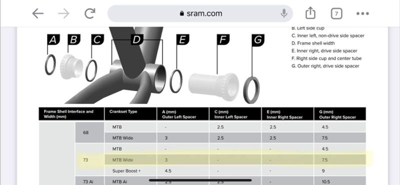 ⚙️ Nové karbonové kliky SRAM X1 Eagle Carbon DUB Wide 175 mm 34 zubů ⚙️