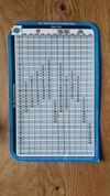 Tenzometr Parktool TM-1