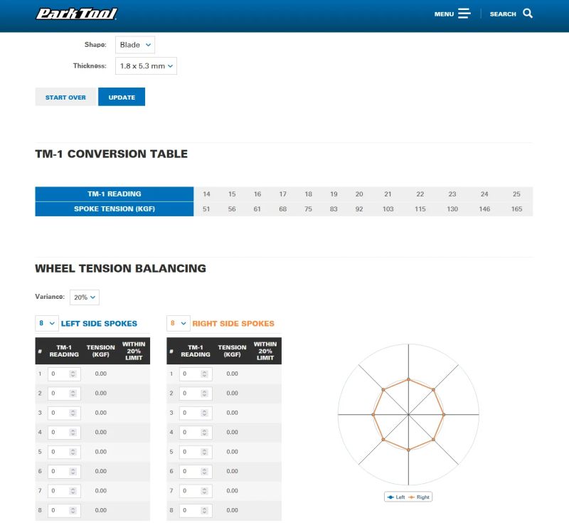 Tenzometr Parktool TM-1