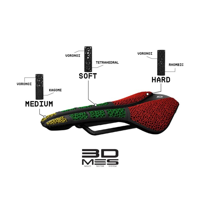 PROLOGO NAGO R4 PAS NACK 3D