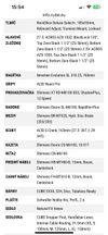 Cube Stereo Hybrid 140 HPC Race