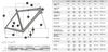 Scott Addict SL + Cyklotrenažér Tacx T2875 NEO 2T SMART