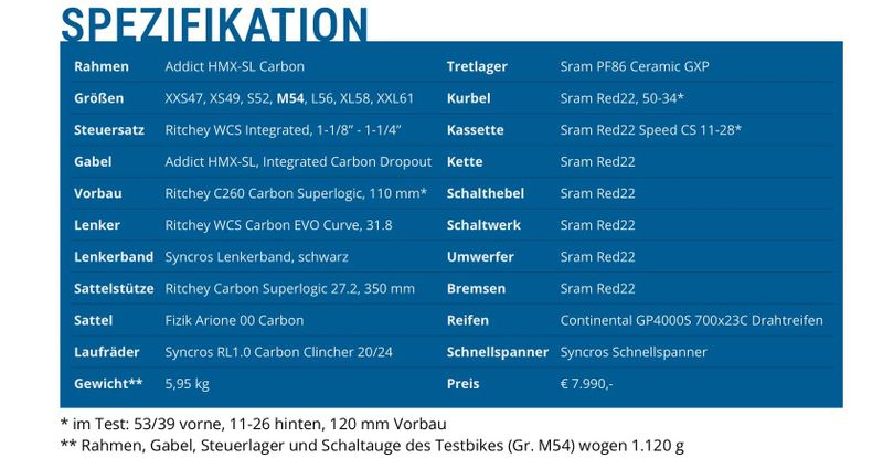Scott Addict SL + Cyklotrenažér Tacx T2875 NEO 2T SMART