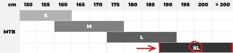 Rám Maxbike M909 21" (XL) BOOST