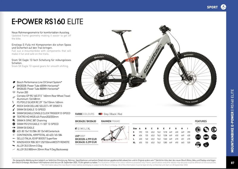 Corratec E-Power RS 160 Elite 2025 Grey, Black, Red