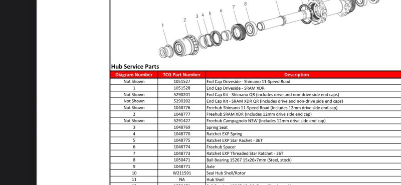 DT Swiss ořech Road Sram XDR 11/12