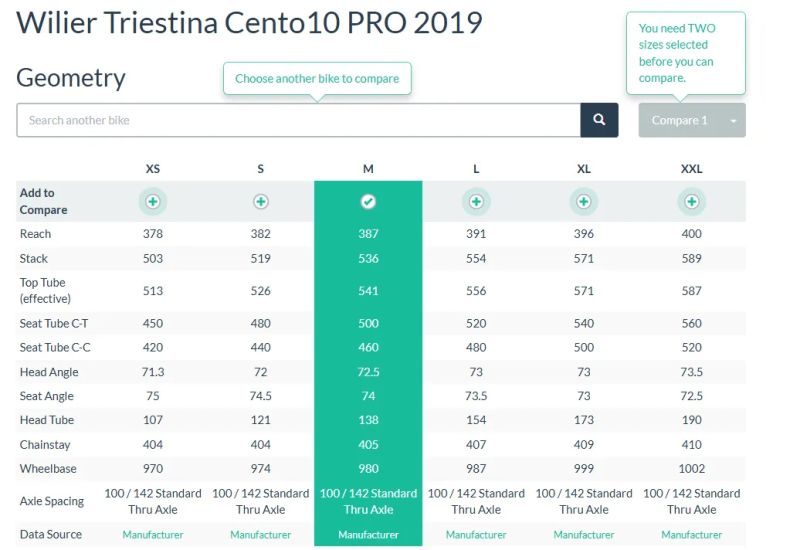 Wilier Cento10 Pro