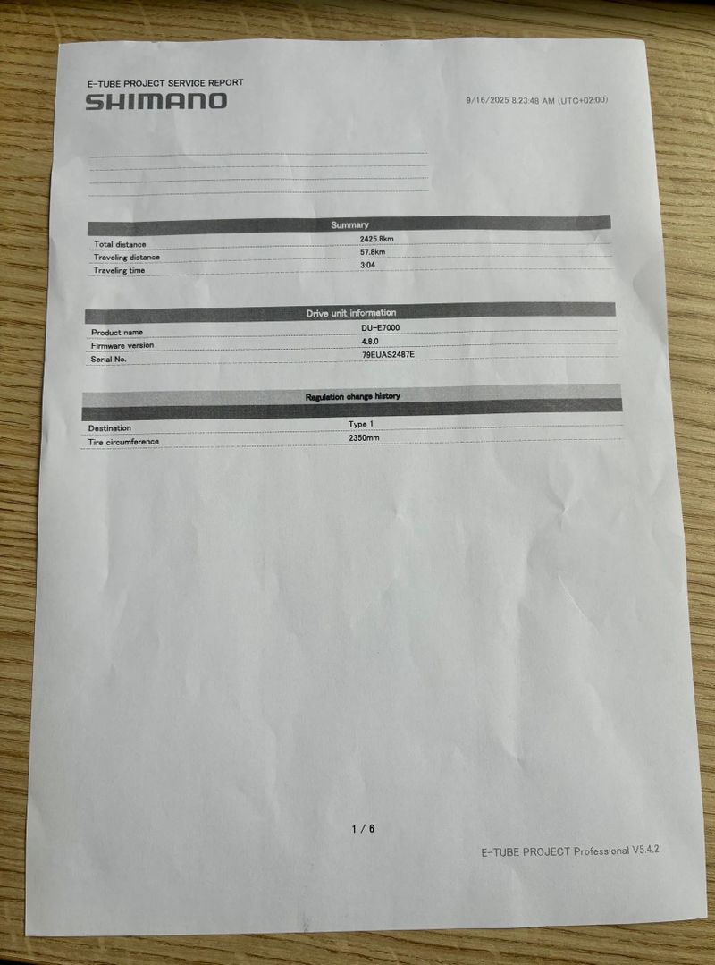 Elektrokolo --> Kona Remote - Medium, 2022