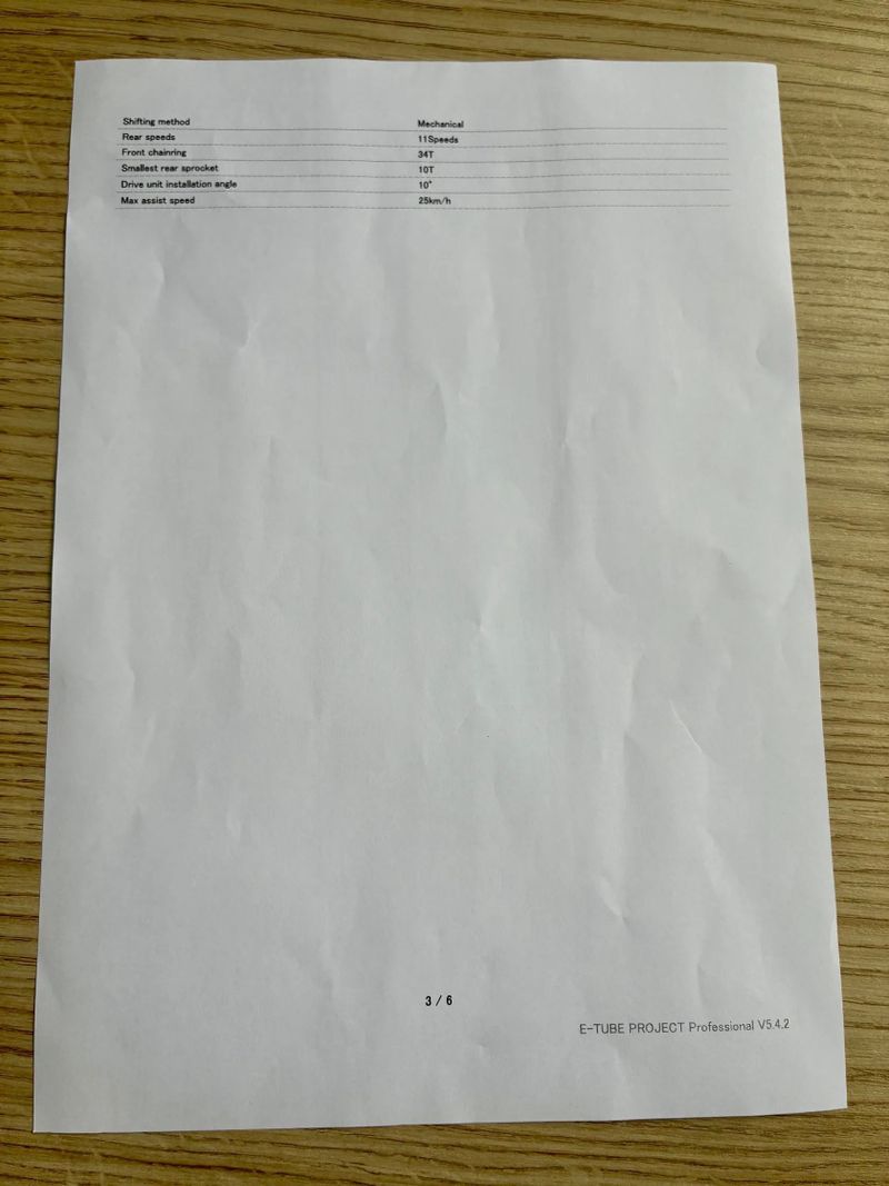 Elektrokolo --> Kona Remote - Medium, 2022