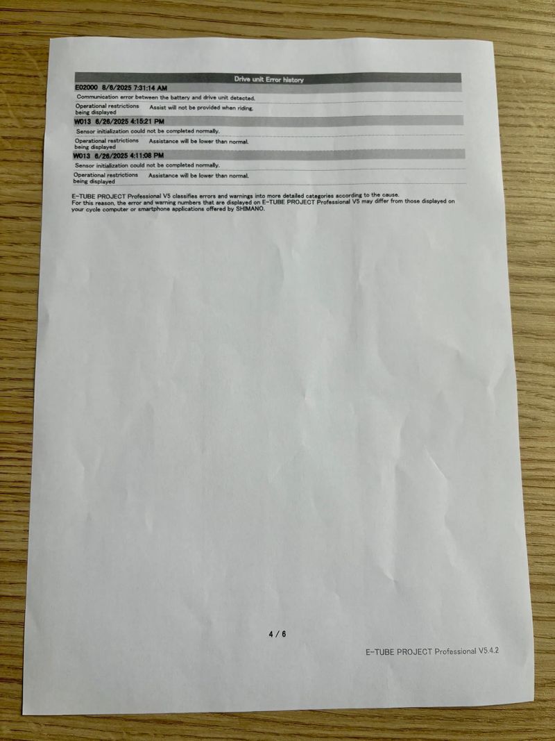 Elektrokolo --> Kona Remote - Medium, 2022