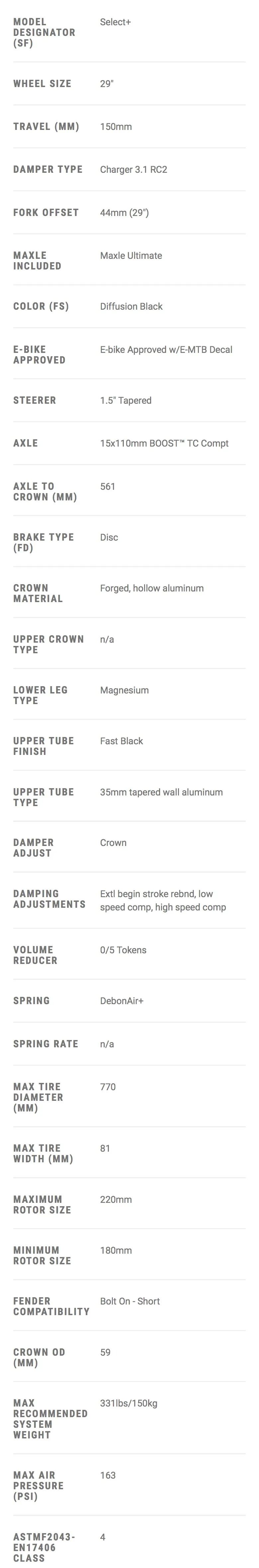 Rock Shox Lyrik Select+ 150mm Charger 3.1 