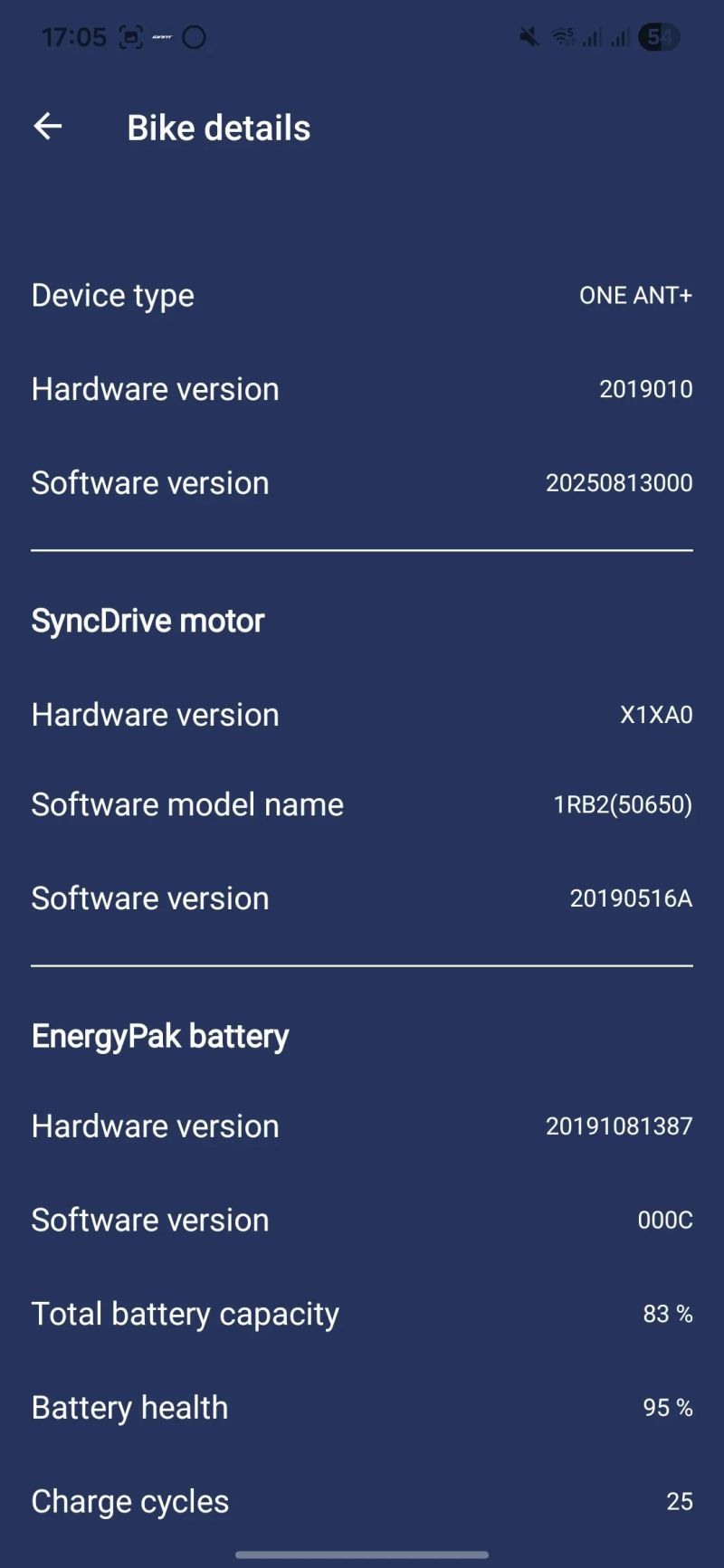 Giant Fathom E+ 3 29