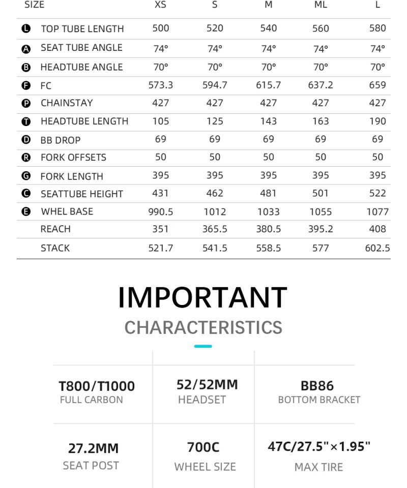 Lexon GFX vel. M - 54 cm | Sram AXS | EIE karbonová kola