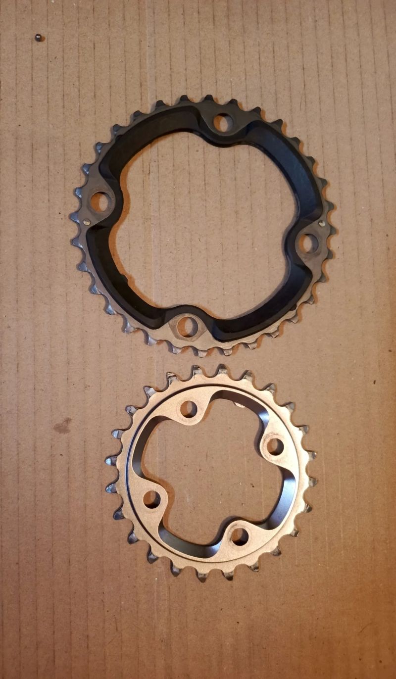 Zcela funkční cyklosoučástky