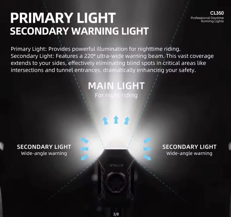 Cyclami Cl350 Predné svetlo na bicykel