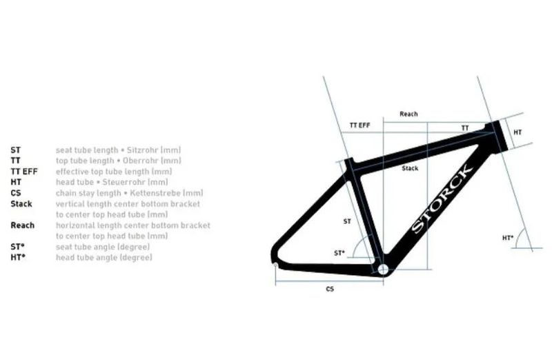 Storck Aerfast Comp G1