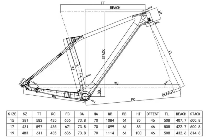 NOVÝ carbon TWITTER PREDATORpro XT 29" vel.L 1x12
