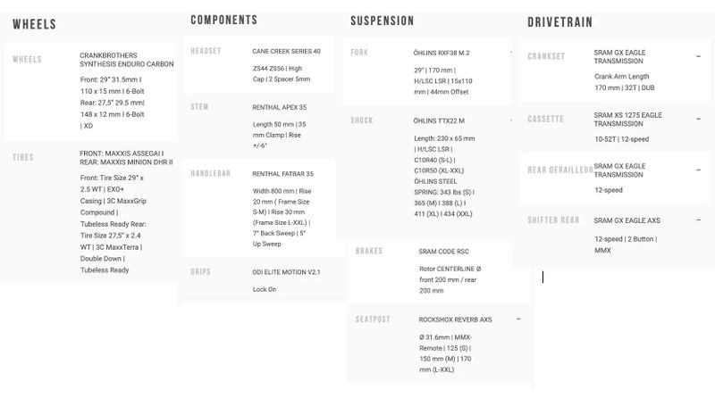 YT Industries Capra uncaged 11