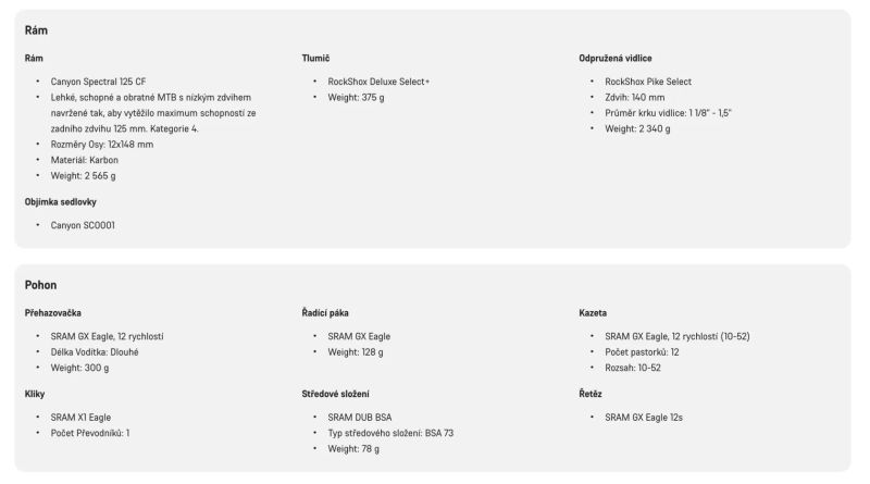 Canyon Spectral 125 CF 7 + Ridewrap, vel S 150-175 cm