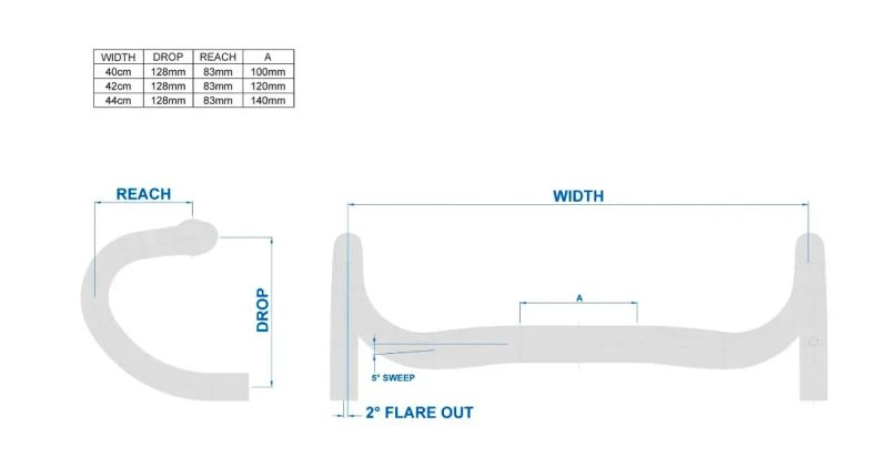 Prodám karbonovou sedlovku Ritchey Super Logic 27,2 délak 300