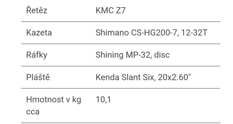 Bergamont Bergamonster 20 plus