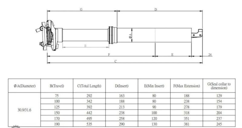 Kind Shock Rage-i teleskopická sedlovka, Ø-31.6 mm, 535 mm/190 mm