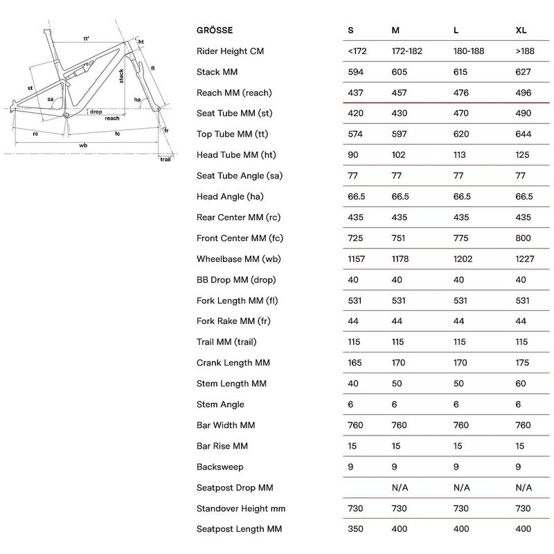 BMC Fourstroke AMP LT Three - vel. L