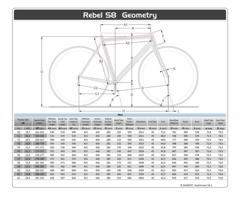 Gravel Duratec Rebel S8 (xl).