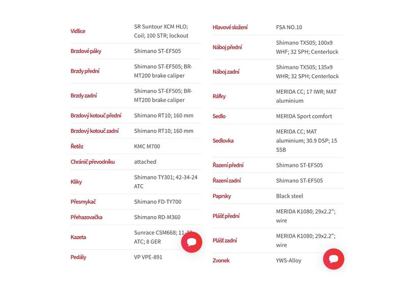 Merida Big Nine 20D XL