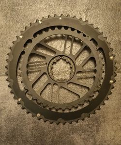 Karbonové kliky RIRO