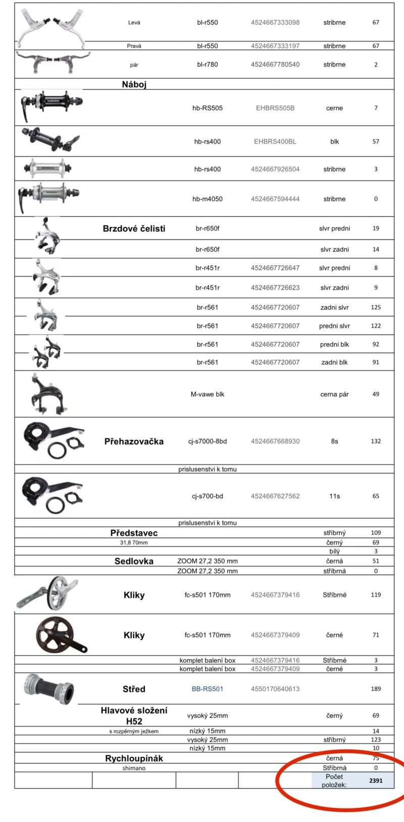 Velmi výhodná obchodní nabídka odprodeje dílů shimano!