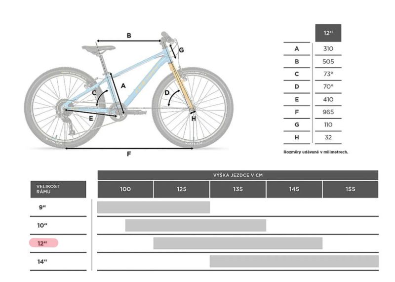 Dětské kolo Galaxy Kentaur 24''