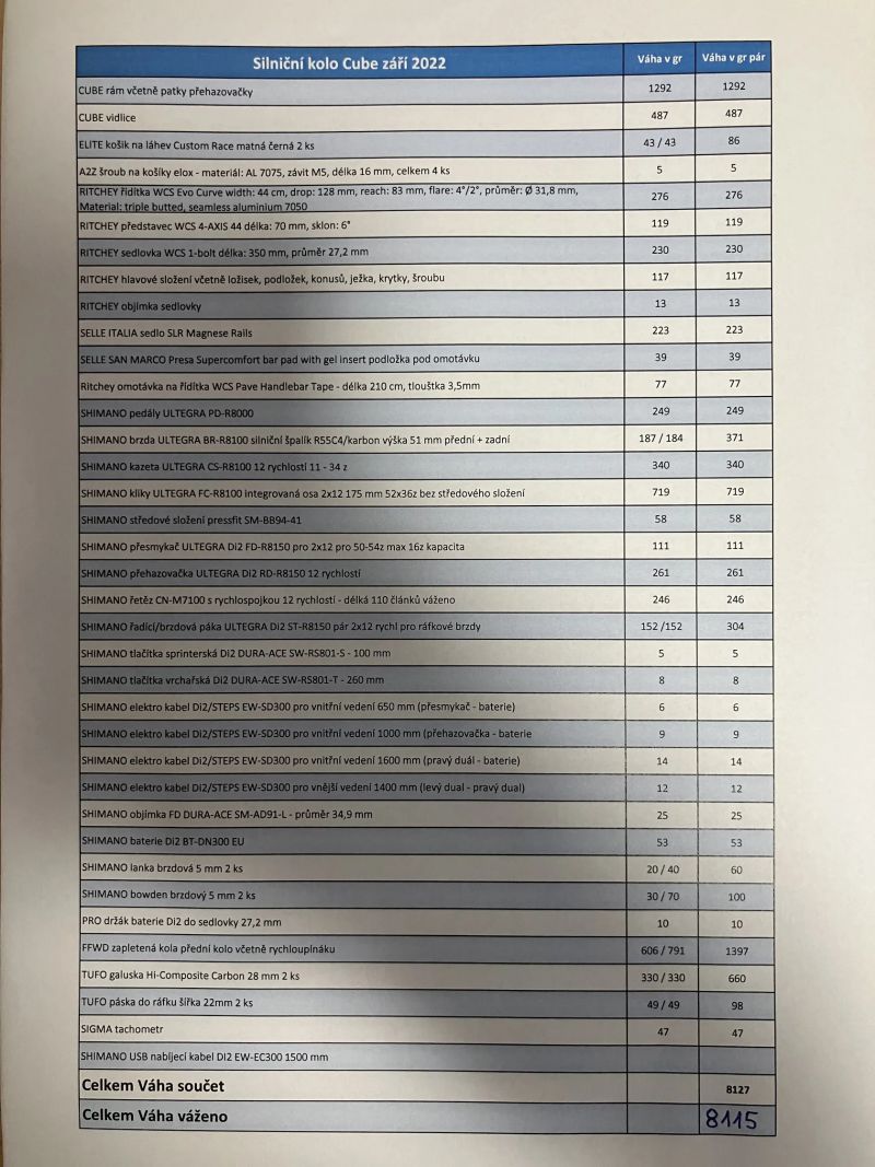 TOP Cube Agree Carbon, 56 cm, Ultegra DI2 12 speed včetně pedálů, DT Swiss 350 FFWD carbon galusky