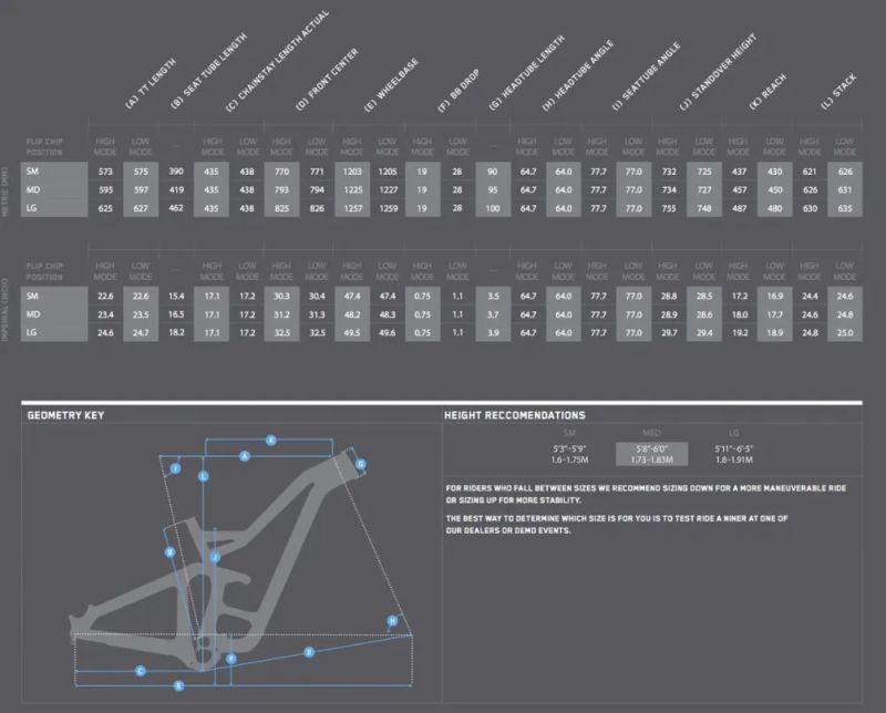 Zánovní enduro NINER WFO 9 RDO 2-STAR vel. M