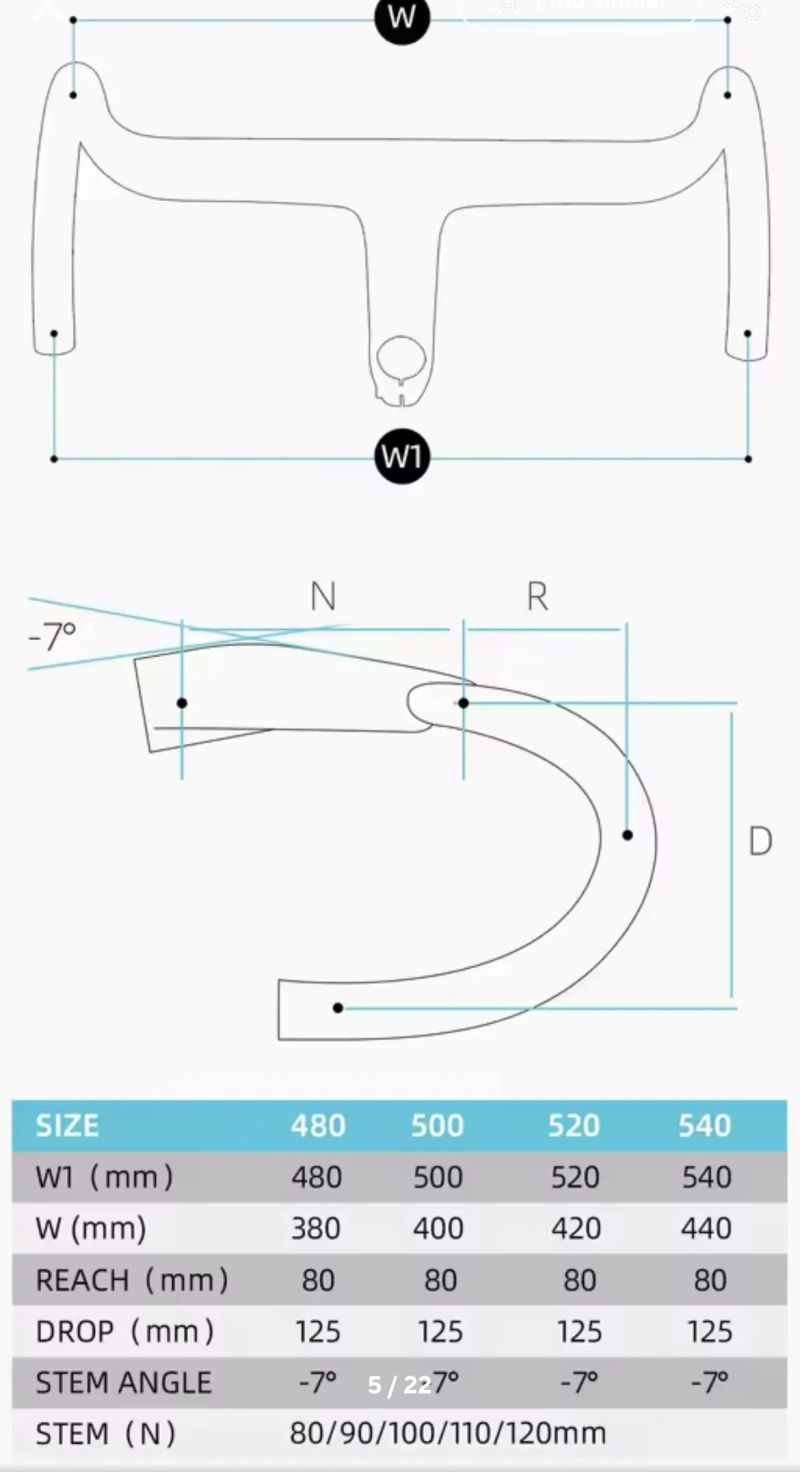 Gravel řídítka Lexon 440mx110
