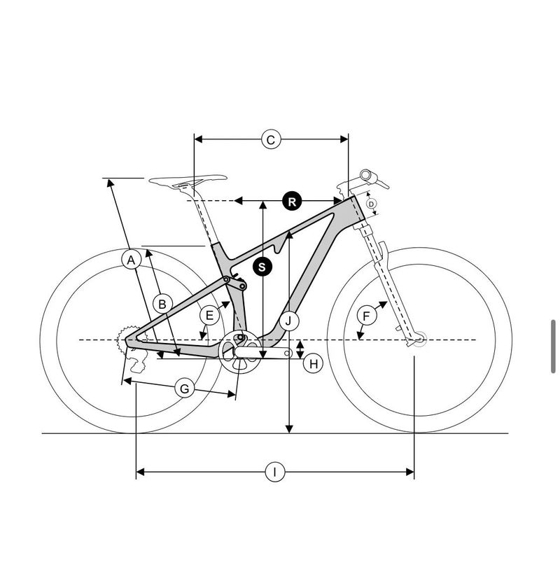 Celoodpružený rám Ridley Raft
