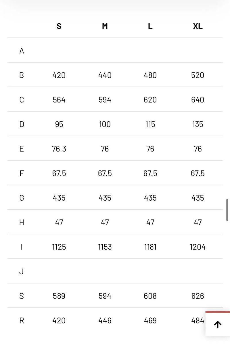 Celoodpružený rám Ridley Raft