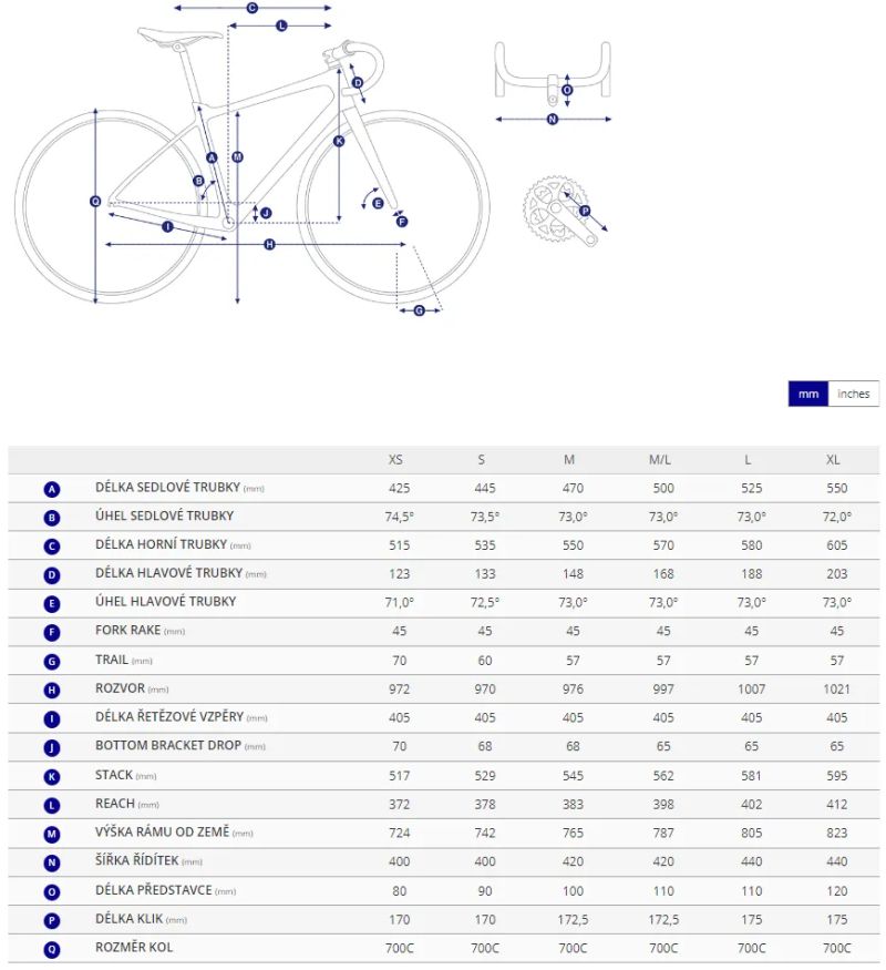 Giant TCR Advanced 3 (2018)
