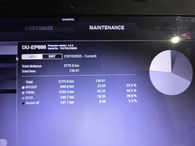 Thömus Lightrider E2 Pro 726Wh, karbonová kola, velikost M